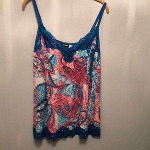 Lane Bryant underlayment tank